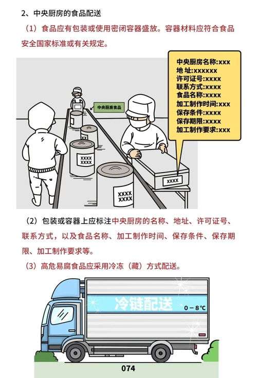 餐飲服務食品安全操作規范來了 守護“舌尖上的安全”